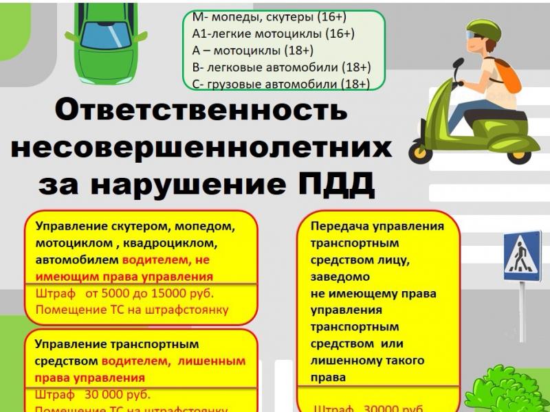 Памятки по профилактики ДТП