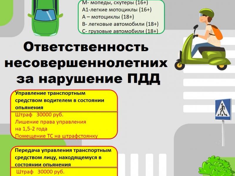 Памятки по профилактики ДТП